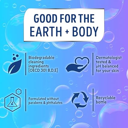 Softsoap Moisturizing Body Wash, Citrus Splash & Berries (4 Pack, 20 fl oz Ea)