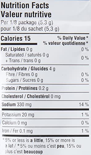 Club House Poutine Gravy Mix, 42g