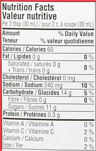 Diana Sauce Rib & Chicken