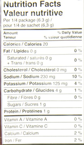 Club House Turkey Gravy Mix, 25g