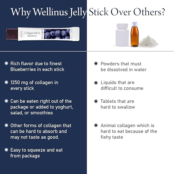 Korean Beauty Blueberry Collagen Jelly Sticks - 25 Packs