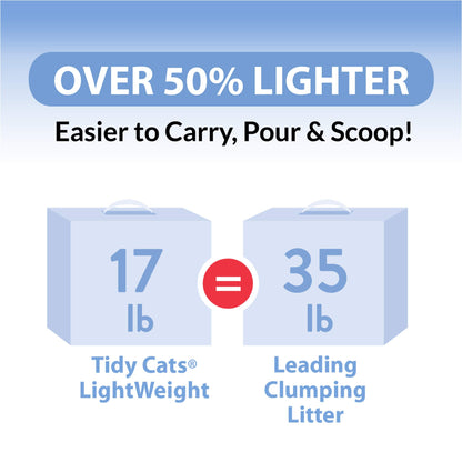 Purina Tidy Cats LightWeight Instant Action Clumping Litter (6 lb)