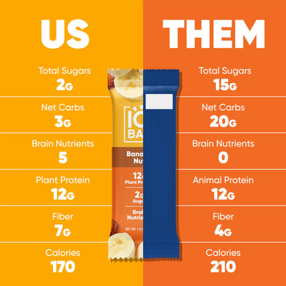 IQBAR Brain & Body Banana Nut Protein Bars – 12-Pack Keto Vegan Snack